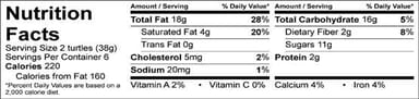 Infografía sobre la importancia de vitaminas y suplementos nutricionales para una dieta equilibrada y saludable.